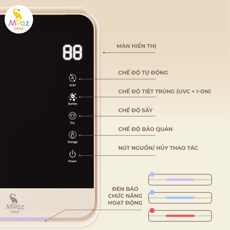 cau tao may tiet trung binh sua mb 082